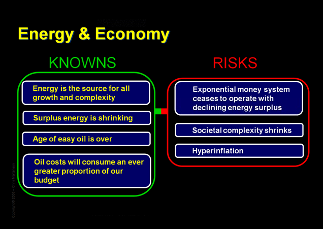 Gresia energetinis šokas, keliantis pavojų visai dabartinės visuomenės struktūrai.